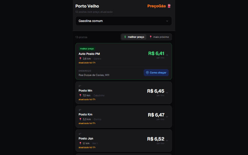 Painel público com lista de postos ordenados por preço