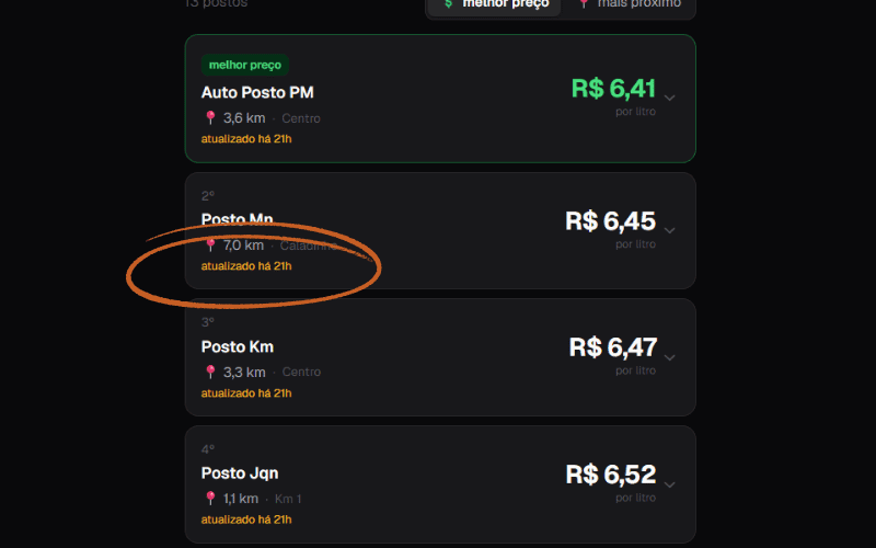 Card do posto no painel público com badge de 'preço desatualizado